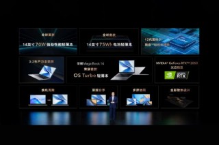 專訪榮耀趙明 引入Magic OS for Windows，打破行業通用性系統優化路徑